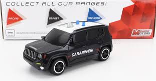 Jeep Renegade Security - auto Radiocomandata