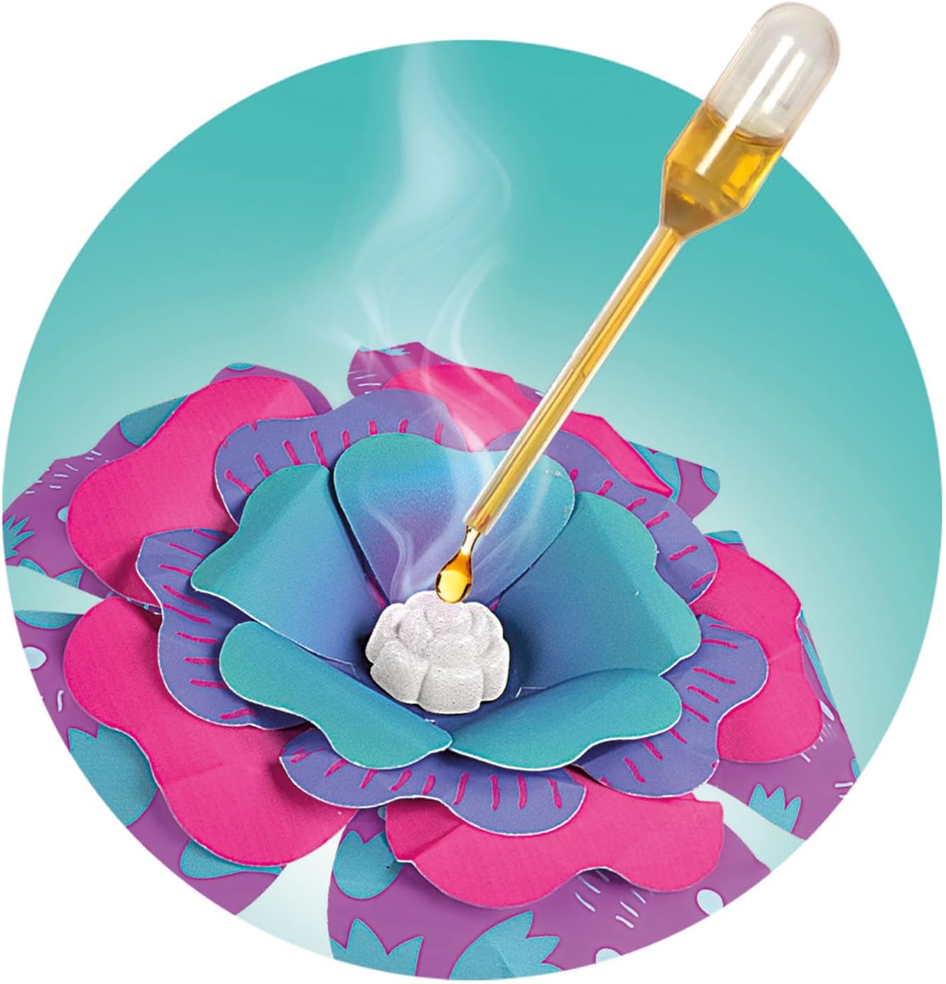 Il Laboratorio dei Fiori